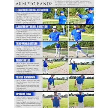 Arm Pro Bands Resistance Training for All Athletes
