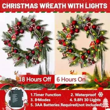 Handcrafted 20" Christmas Wreaths for Festive Decor