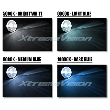 XtremeVision HID Replacement Bulbs H7 6000K Light Blue Pair