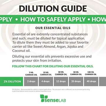 100% Pure Aloe Vera Oil for Hair and Skin Care