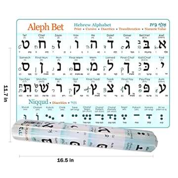 Hebrew Alphabet Poster with Print and Cursive for Learning