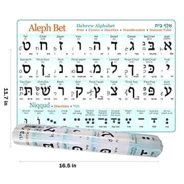 Hebrew Alphabet Poster with Print and Cursive for Learning