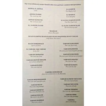 Cepher 3rd Edition 2018 Revision 1 (C3R1)