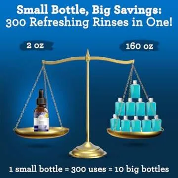 GuruNanda Concentrated Mouthwash (2 fl oz), Fluoride-Free, Mint Mouthwash with Natural Essential Oils, Supports 300 Rinses, Aids in Fresh Breath