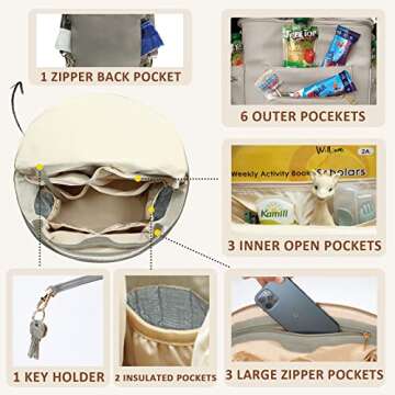 miss fong Stylish Diaper Bag Backpack with Changing Pad