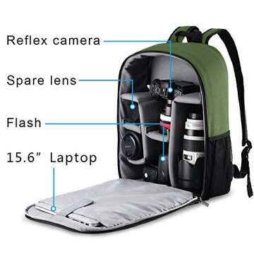 CADeN Camera Backpack Bag with Laptop Compartment 15.6" for DSLR/SLR Mirrorless Camera Waterproof, Camera Case Compatible for Sony Canon Nikon Camera and Lens Tripod Accessories Green