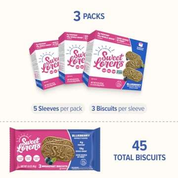 Sweet Loren's Vegan Breakfast Biscuits | Blueberry | 4g Protein, 19g Whole Grains | Plant Based, Gluten Free, Dairy Free, Nut Free Snacks | 3 Pack (15 Total Biscuits, 1.6 ounce each)