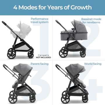 Mompush Wiz 2-in-1 Convertible Baby Stroller: Ultimate Comfort & Functionality