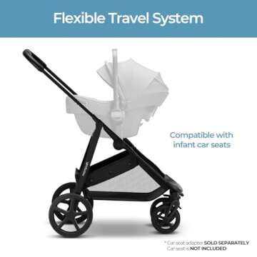 Mompush Wiz 2-in-1 Convertible Baby Stroller - Versatile & Stylish