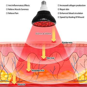 Amazing Energy MiGGMM 54W 18 LEDs Red Light Therapy,19"-78" Height Free Adjustment,660nm Red and 850nm Near Infrared Combo Red Light Therapy Lamp