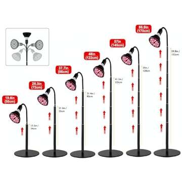 Amazing Energy MiGGMM 54W 18 LEDs Red Light Therapy,19"-78" Height Free Adjustment,660nm Red and 850nm Near Infrared Combo Red Light Therapy Lamp