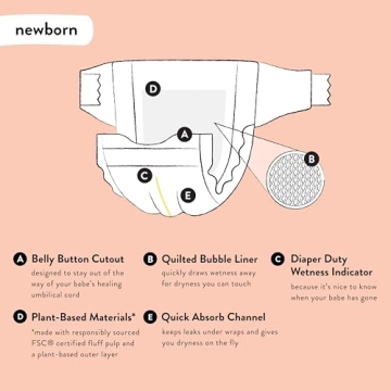 Eco-Friendly Clean Conscious Diapers for Newborns - 72 Count