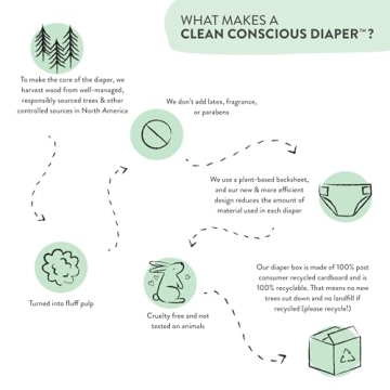 Eco-Friendly Clean Conscious Diapers for Newborns - 72 Count