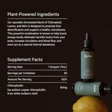 Juna Chlorophyll Liquid Drops, 3X Potency Concentration - Detox, Debloat, Cleanse, Internal Deodorant, Energy & Cellular Support Supplement - Fresh Minty Lemon Taste