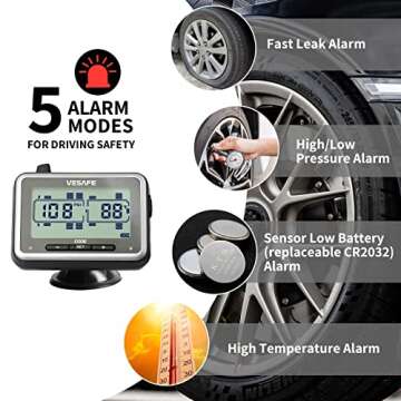 VESAFE TPMS, Wireless Tire Pressure Monitoring System for RV, Trailer, Coach, Motor Home, Fifth Wheel, with 10 Anti-Theft sensors
