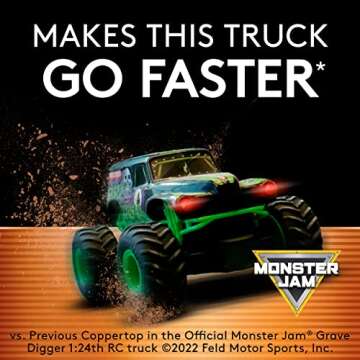 Duracell Coppertop AA + AAA Batteries Combo Pack with Power Boost Ingredients, 20 Count Double A & Triple A Battery with Long-Lasting Power, Alkaline Battery - 40 Count Total