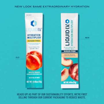 Liquid I.V.® Hydration Multiplier Sugar-Free - Rainbow Sherbet | Electrolyte Powder Drink Mix | 1 Pack (14 Servings)
