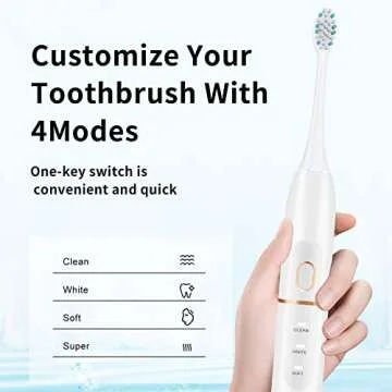 kingheroes Electric Toothbrush Set, Comes with 8 Brush Heads & Travel Case,4 Modes with 2 Minutes Built in Smart Timer, One Charge for 60 Days, 42000 VPM Motor (White)