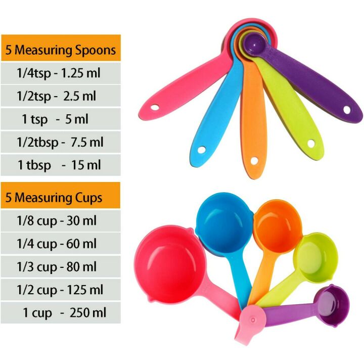 Baking Supplies Set for Teens & Kids - 31 Pieces