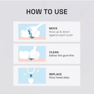 REACH Flosser Refill Heads for Easy Dental Care