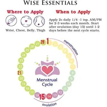 Progesterone and Wild Yam to Support Hormone Balance Menstrual Cycle and Menopause with Organic Coconut (Bio identical Progesterone From Wild Yam) With Chaste Tree Berry, Black Cohosh, Dong Quai