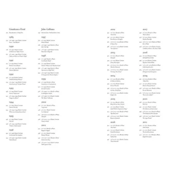 Dior Catwalk Complete Collections Fashion Book