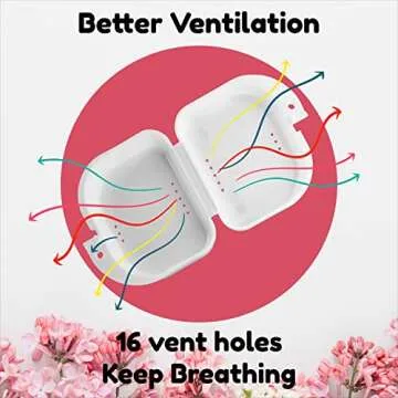 Retainer Cases Cute, Retainer Holder Case 1 Pack, Aligner Case with Colorful Novelty Cute Patterns, Night Guard Case with Floral Patterns (White)