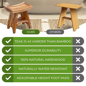 Elegant EcoDecors Teak Shower Bench for Spa-Like Comfort