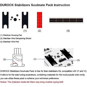 DUROCK V3 Stabilizers – Optimal Performance & Easy Install