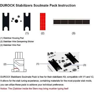 DUROCK V3 Stabilizers – Optimal Performance & Easy Install