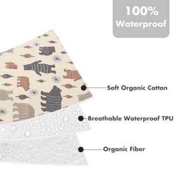 YIVEKO Baby Waterproof Bed Pad Washable Mattress Pad Reusable Underpads Bed Wetting Incontinence Cover for Baby Toddler Children and Adults