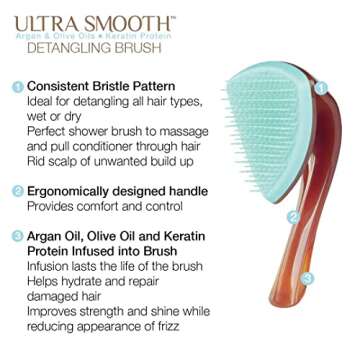 Cricket Ultra Smooth Detangling Brush - Infused with Argan & Olive Oils and Keratin Protein, Anti-Frizz Hairbrush for Wet and Dry Hair, Ergonomic Design for All Hair Types