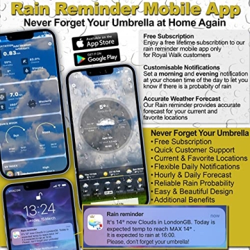 Royal Walk Windproof Compact Travel Umbrella with Luxury Handle