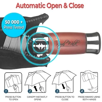 Royal Walk Windproof Compact Travel Umbrella with Luxury Handle