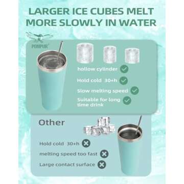 Ice Cube Tray for Stanley Cup, 3 Pcs Cylinder Ice Mold with Lid and Bin for Freezer, Silicone Ice Cubes Tray Easy for 30Oz-40Oz Tumbler, Stanley Ice Mold for Whiskey, Cocktail, Coffee (Green)