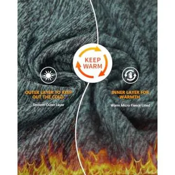 Soneven Women's Thermal Dress Mock Neck Running Fleece Sweatshirts Tunic Dresses with Pockets Winter Outdoor Athletic Quarter Zip Pullover