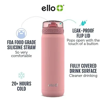 Ello Cooper 22oz Stainless Steel Water Bottle with Straw