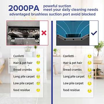 OKP 2000Pa Robot Vacuum Cleaner, Scheduled Cleaning, Small, Quiet Robot Vacuum, WiFi/APP/Alexa, Automatic Self Charging Robotic Vacuums for Pet Hair, Hard Floor, Low Pile Carpet