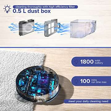 OKP 2000Pa Robot Vacuum Cleaner, Scheduled Cleaning, Small, Quiet Robot Vacuum, WiFi/APP/Alexa, Automatic Self Charging Robotic Vacuums for Pet Hair, Hard Floor, Low Pile Carpet