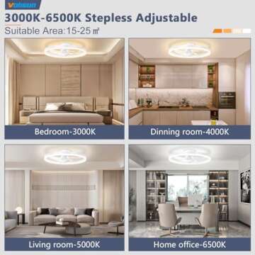 VOLISUN Low Profile Ceiling Fans with Light and Remote,19.7in Modern Bladeless Ceiling Fan with Ligh...