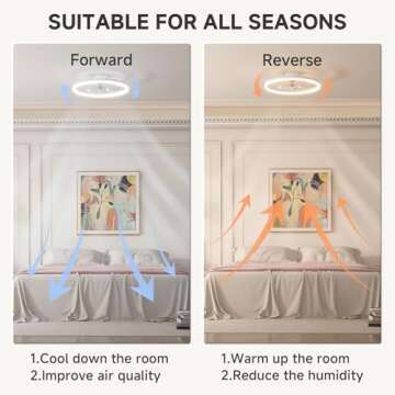 VOLISUN Low Profile Ceiling Fans with Light and Remote,19.7in Modern Bladeless Ceiling Fan with Lights,3000K-6500K Dimmable Flush Mount LED Fan Light,White Fandelier Ceiling Fans for Bedroom