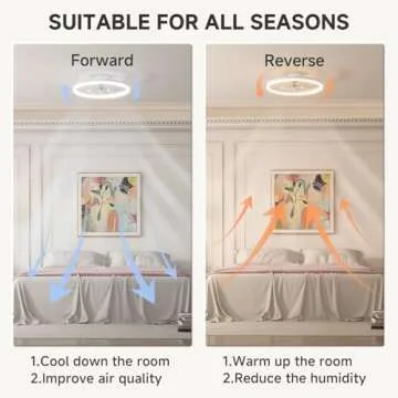 VOLISUN Low Profile Ceiling Fans with Light and Remote,19.7in Modern Bladeless Ceiling Fan with Lights,3000K-6500K Dimmable Flush Mount LED Fan Light,White Fandelier Ceiling Fans for Bedroom