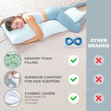 Everlasting Comfort Body Pillow - Full, Long Pillow with Cooling Pillowcase (20"x54") - Adjustable, ...
