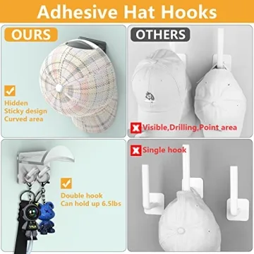 Heynew Adhesive Hat Hooks - Stylish Wall Organizer for Hats