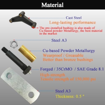 LLANNDER Heavy Duty Greaseable Trailer Axle Shackle Kit