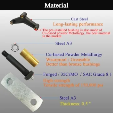 LLANNDER Heavy Duty Greaseable Trailer Axle Shackle Kit