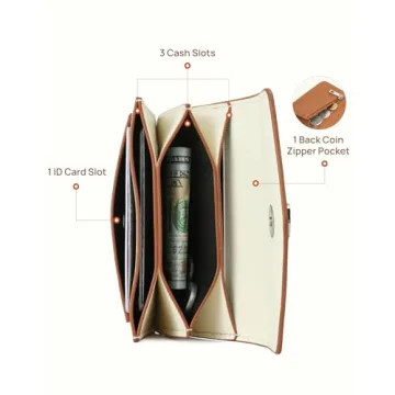 Stylish RFID Blocking Small Wallet for Women - Telena