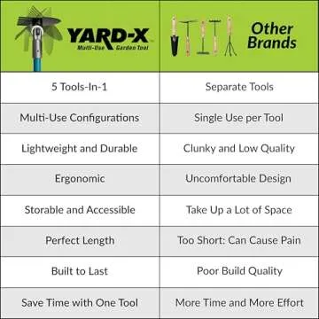 Yard-X Multi-Use Garden Tool (5 Tools in One)