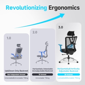 Ticova Ergonomic Office Chair for Comfort and Support