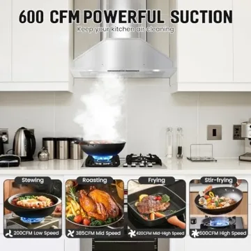 36" Range Hood Insert, Built-in 600CFM with Touch Control